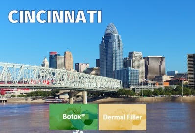 Cincinnati Botox Training